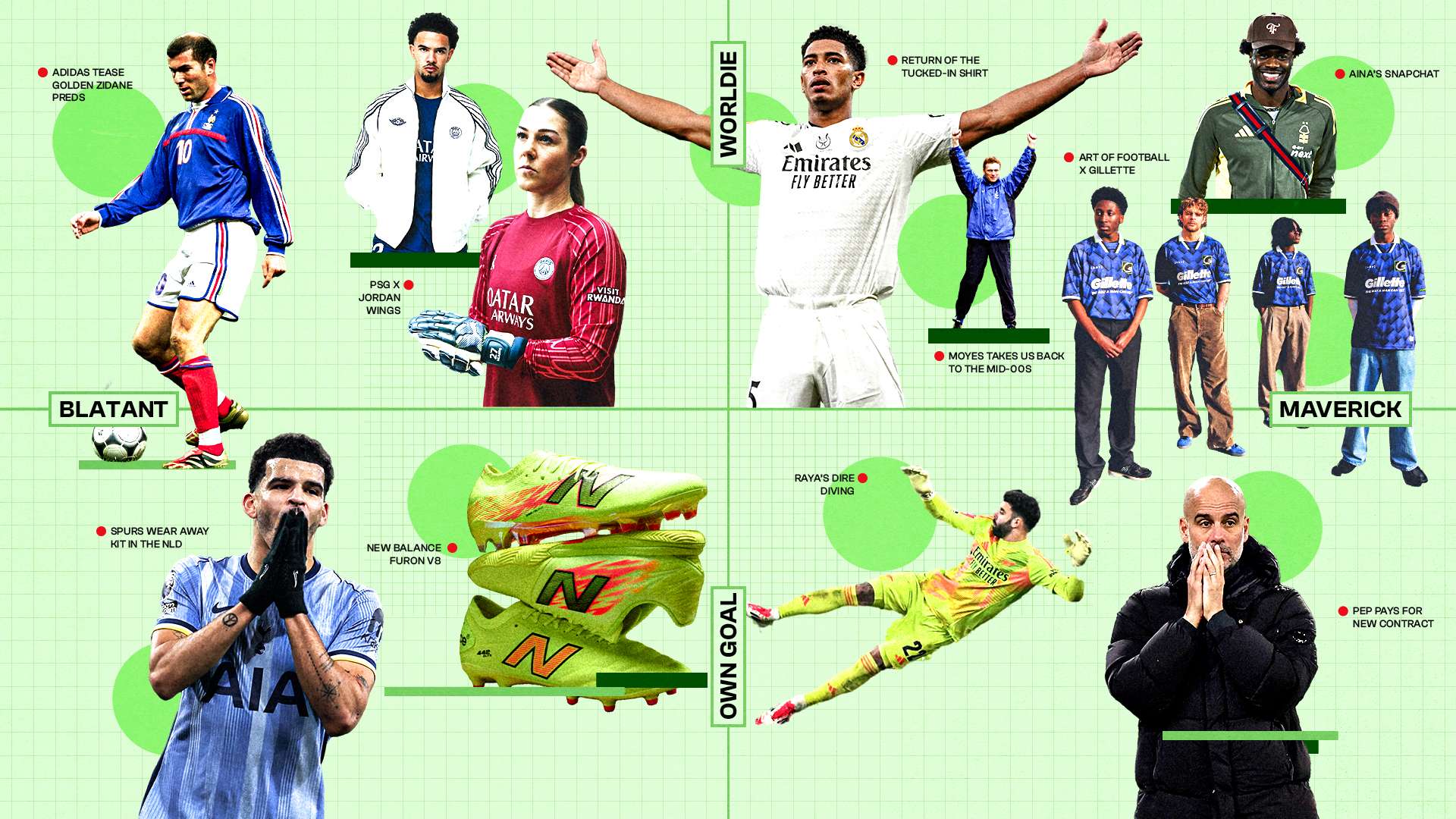 全方位补强 全方位补强